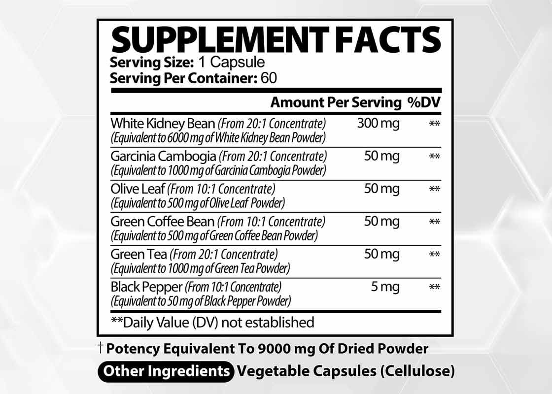FDA ผสมสารสกัดจากถั่วไตขาว สนับสนุนสําหรับการเผาผลาญไขมัน