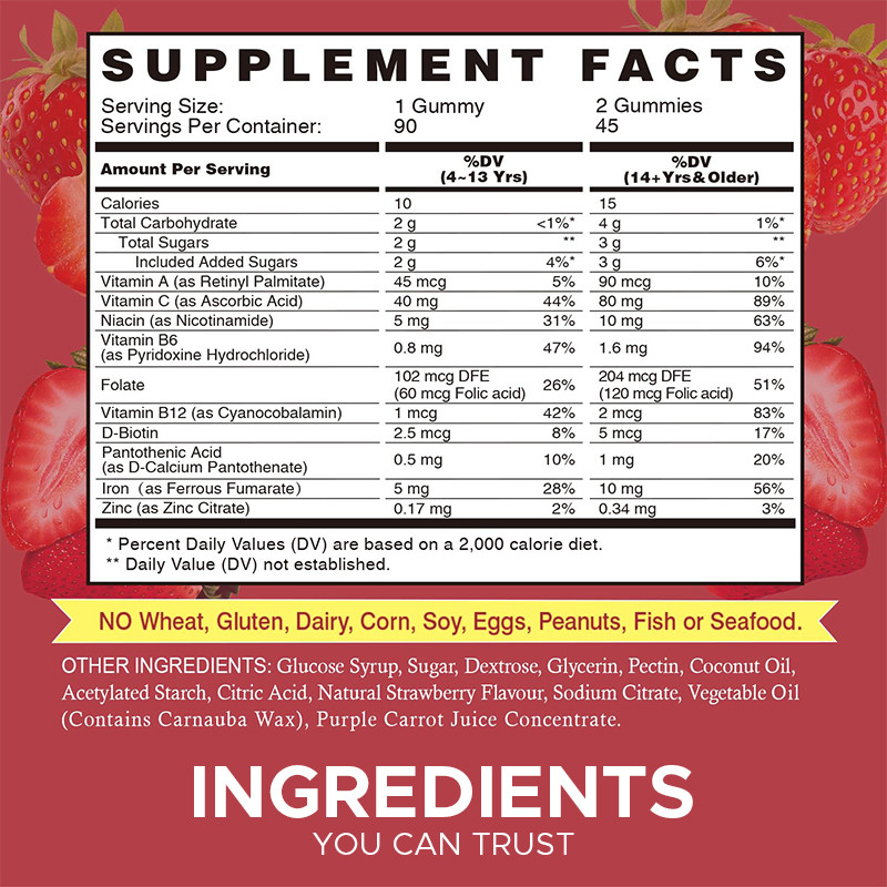 ธ อร์ ผักชีวินิจสําหรับผู้ใหญ่ 60mcg โฟลิกแอซิด ธ อร์ ธ อร์ ธ อร์ สําหรับการสนับสนุนพลังงาน