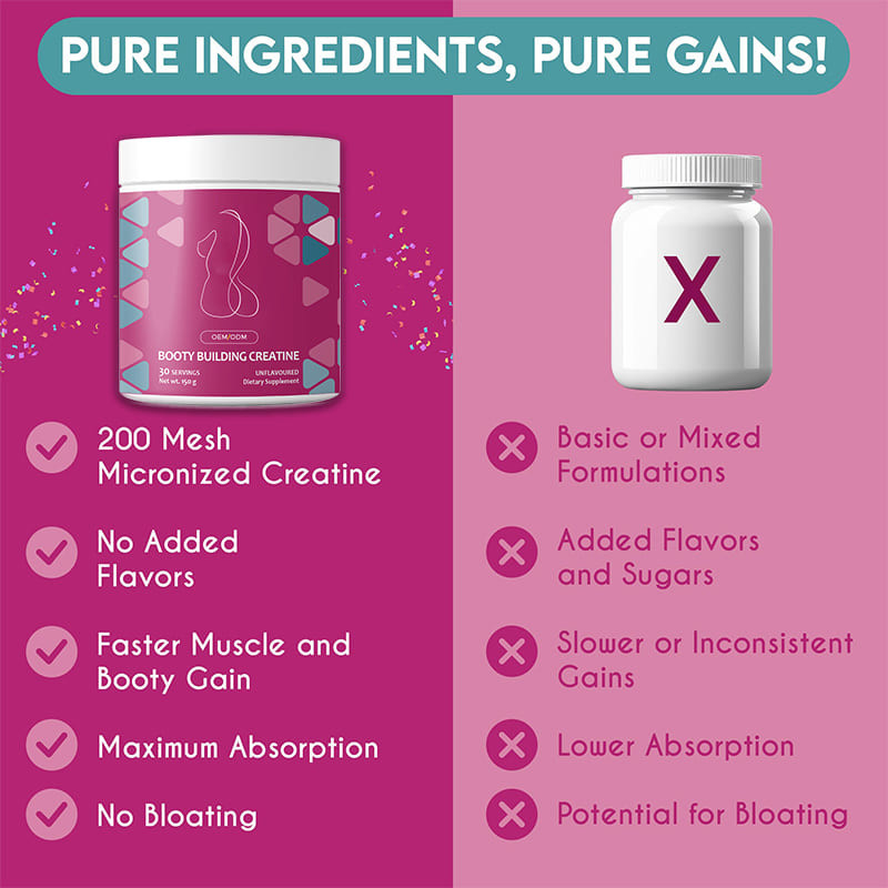 Creatine Powder For Women Creatine Monohydrate Powder For Booty Gain ขนาดของครีตินในผงสําหรับผู้หญิง