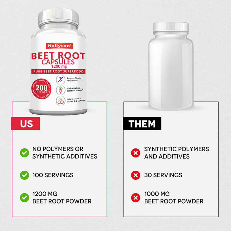 OEM แคปซูลรากเบ็ตสําหรับการสนับสนุนความดันโลหิต แคปซูลผงรากเบ็ต 1200mg