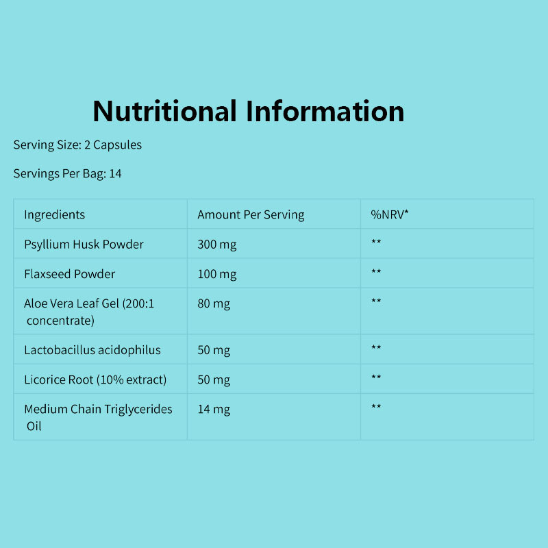 อาหารเสริมล้างลําไส้ใหญ่ 14 วัน ด้วย 28 แคปซูลความแข็งแรงสูง และอายุการใช้งาน 24 เดือน สําหรับสุขภาพของลําไส้