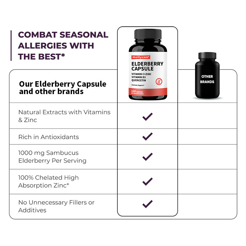 วิตามินซีและซิงค์ 120 แคปซูล หนุนภูมิคุ้มกัน อาหารเสริมสมุนไพรเสริมภูมิคุ้มกันธรรมชาติ แคปซูล