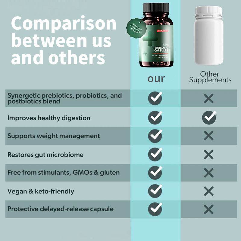 OEM Probiotics for Weight Management Digestive Health 3 in 1 Gut Health Probiotics Gut Health Multi Enzyme Probiotic Capsules