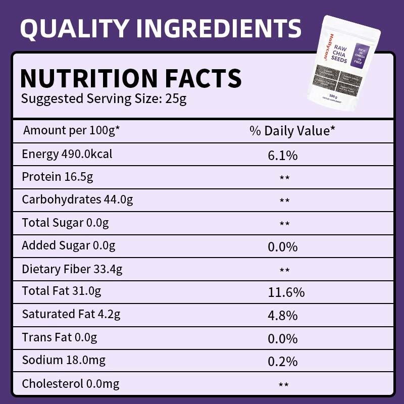 เมล็ดเจีย OEM / ODM 500 กรัม, แพ็ค 1 | เมล็ดสำหรับรับประทาน | เมล็ดเพื่อการควบคุมน้ำหนัก | อุดมไปด้วยแคลเซียม โปรตีน และไฟเบอร์ ไม่เติมน้ำตาล สูตรเฉพาะ