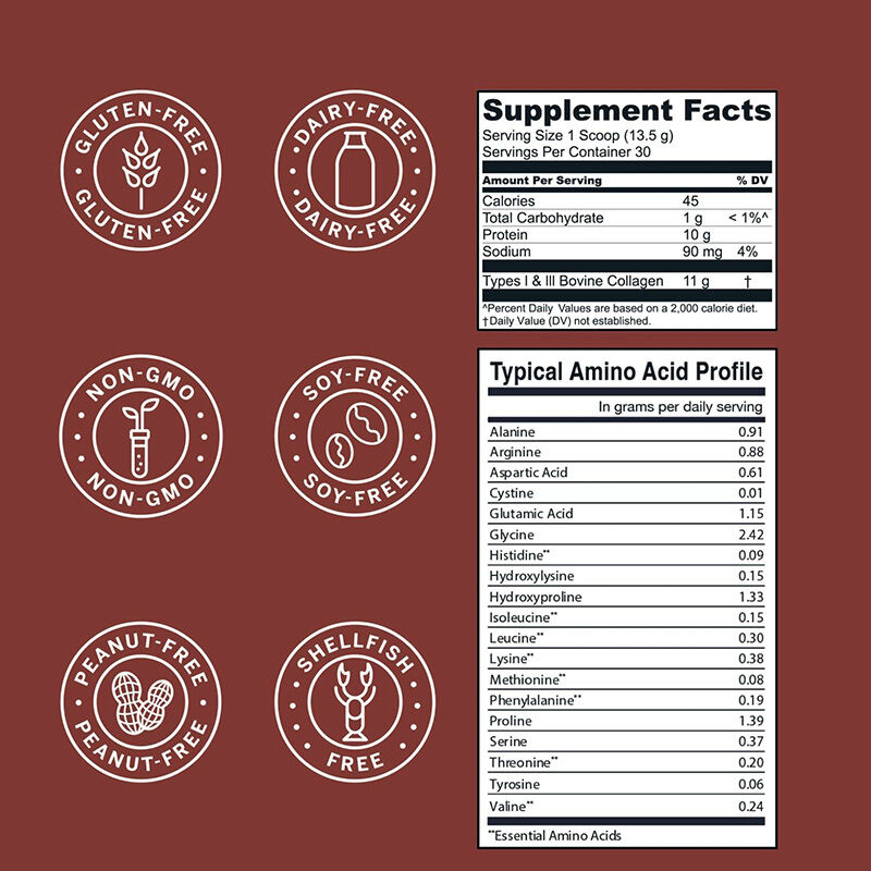 OEM คอลลาเจนเพ็ปติด ขาว ผม ผิวหนัง เล็บ สับสนุนข้อประเภท I & III อาหารเสริมคอลลาเจนจากหญ้า ช็อคโกแลต คอลลาเจนขาว
