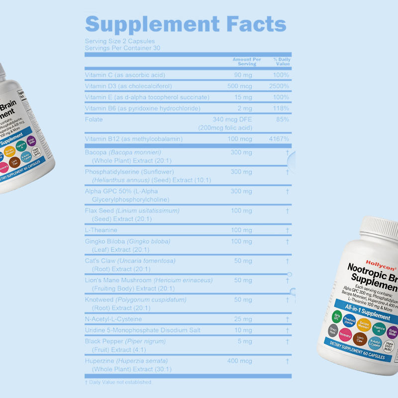 OEM Nootropic Brain Supplement กับ Alpha GPC, Phosphatidylserine & Bacopa Monnieri สนับสนุนความจําและความสนใจ ความรู้และอารมณ์