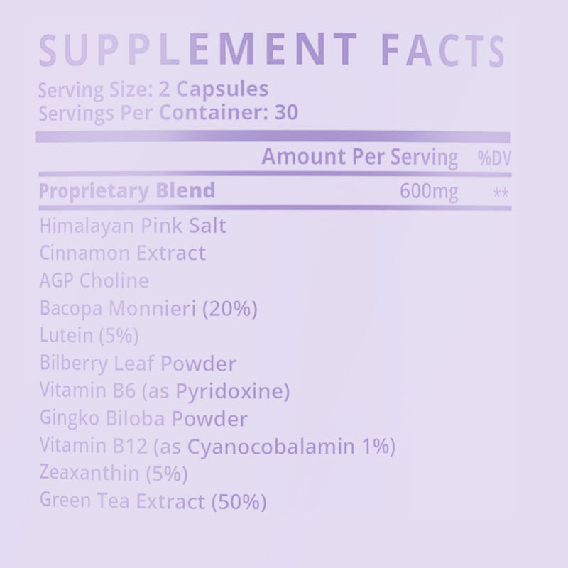 Multi Botanical Herb Blend Capsules | Mild Daily Full-Body Nutritional Supplement, Private Label Customizable